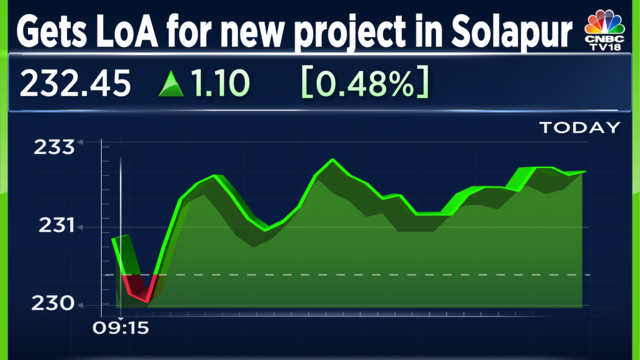 Tata Power subsidiary wins order to set up 150 MW solar project in ...