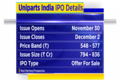 Here’s how you can check Uniparts India IPO share allotment