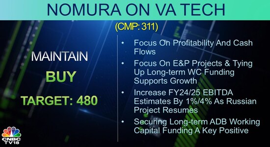 CNBCTV18 CNBCTV18