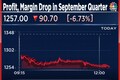 Ajanta Pharma shares drop after profit, margin decline in the September quarter