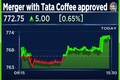 Shareholders approve merger of Tata Coffee with Tata Consumer Products