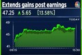 HUDCO shares extend gains after September quarter earnings