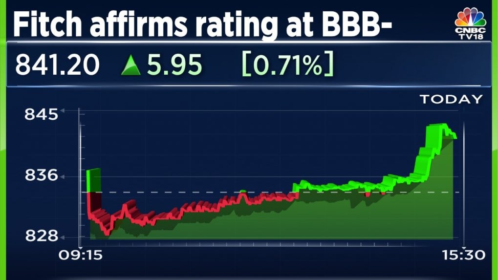 Fitch Affirms Bharti Airtel Ratings At 'Bbb-' On Strong Balance Sheet ...