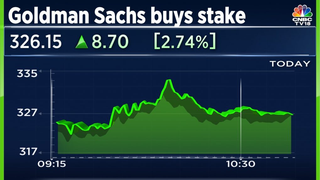 Goldman sachs deals stock price