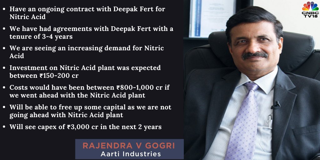 Deepak Fertilisers, Aarti Industries Be a part of Palms In Rs 8,000 Crore Nitric Acid Provide Association