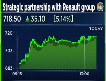 All there is to know about Software Defined Vehicle - Renault Group