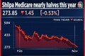 Shares of Shilpa Medicare have halved this year as stock slumps to a 52-week low