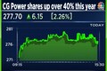 CG Power shares gain for the fourth straight day to end at a 52-week high