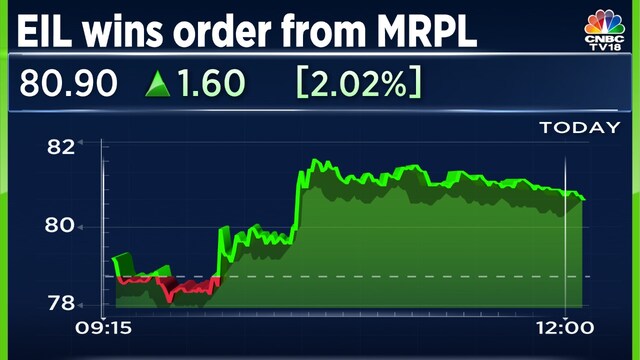 Engineers India to work on MRPL's Bio-ATF plant, shares rise - CNBC TV18