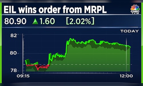 Engineers India to work on MRPL's Bio-ATF plant, shares rise - CNBC TV18