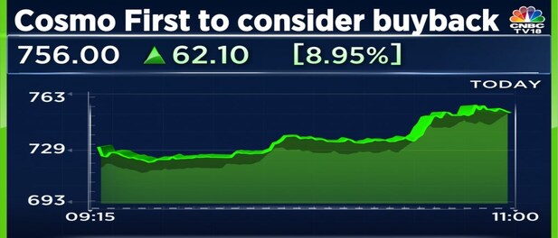 Cosmo First shares gain most in five months on proposal to consider share buyback