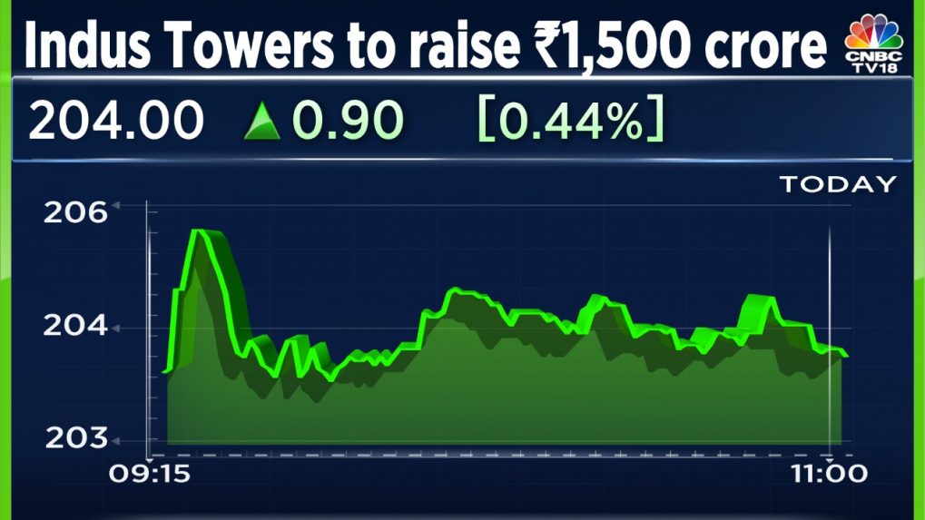 indus-towers-approves-issue-of-ncds-to-raise-rs-1-500-crore