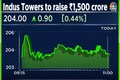 Indus Towers approves issue of NCDs to raise Rs 1,500 crore