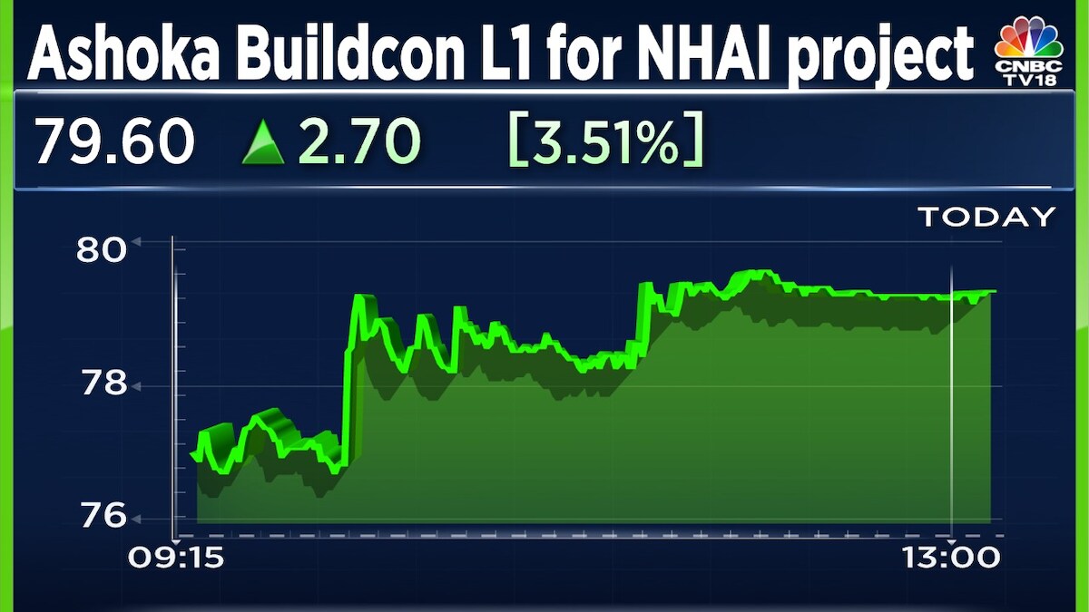 Ashoka Buildcon emerges lowest bidder for Rs 1,668 crore NHAI project ...