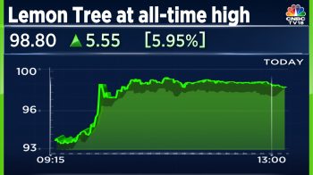 Close to a century: Lemon Tree shares surge to an all-time high