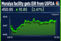 Zydus' largest formulations unit in Moraiya gets EIR from the USFDA
