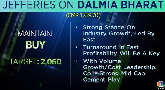 CNBCTV18 CNBCTV18