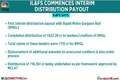 IL&FS starts interim dividend payout — completes distribution of Rs 623 crore to Gurgaon Metro