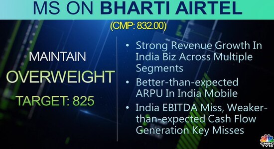 CNBCTV18