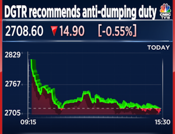 Anti dumping deals duty on rubber