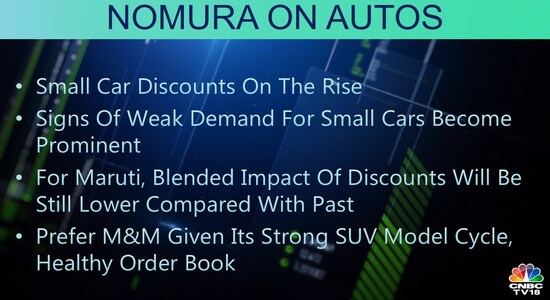 CNBCTV18 CNBCTV18