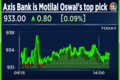 Motilal Oswal picks this private sector bank as its top pick for calendar year 2023