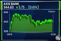 Axis Bank raises Rs 12000 cr via Basel-III-compliant bonds at coupon rate of 7.88%
