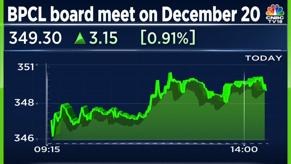 bpcl-to-hold-board-meeting-on-december-20-to-consider-investment-proposals