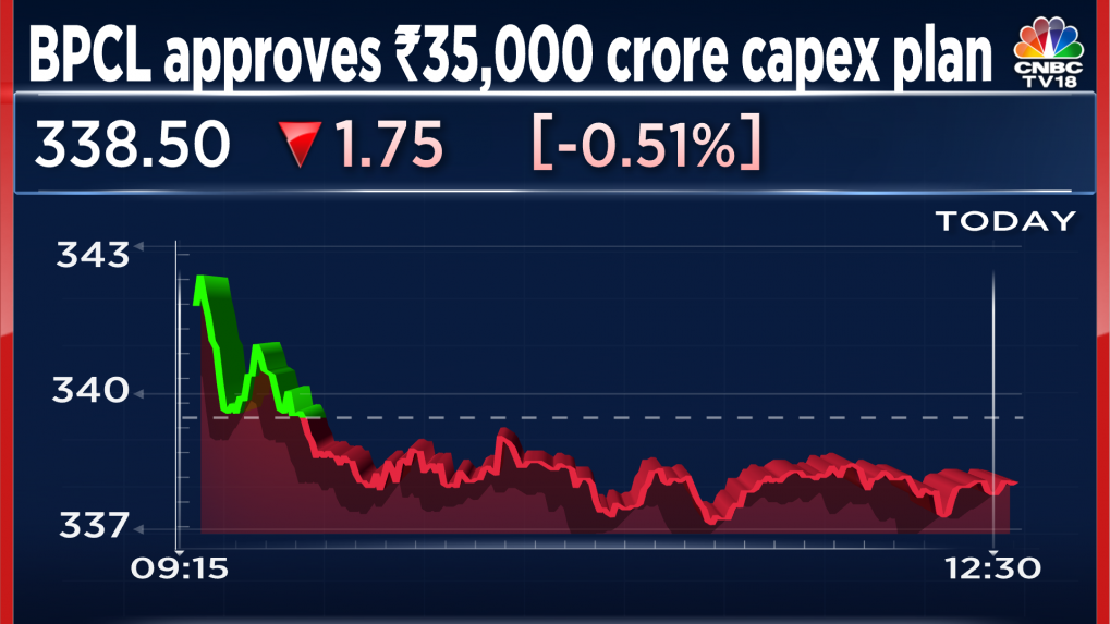 BPCL Approves Rs 35,355 Crore Capex Plan For Piped Gas Network, City ...