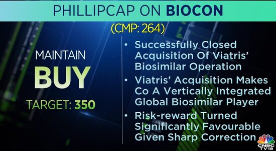 CNBCTV18 CNBCTV18