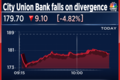 City Union Bank shares drop on divergence in NPA classification post RBI assessment