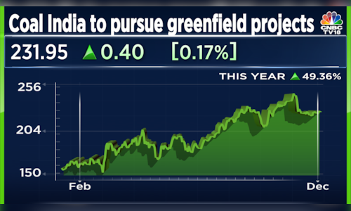 Coal India issues Letter of Acceptance for seven greenfield coal ...