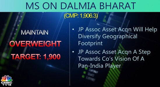 CNBCTV18 CNBCTV18