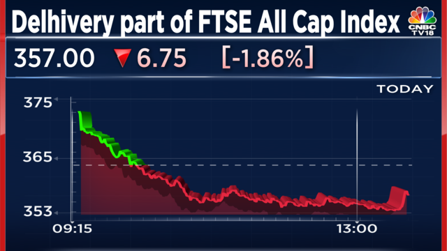 Delhivery now part of the FTSE All Cap Index, adjustment takes place