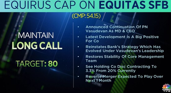 CNBCTV18 CNBCTV18