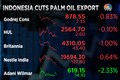 FMCG stocks down as Indonesia tightens palm oil exports from January 1