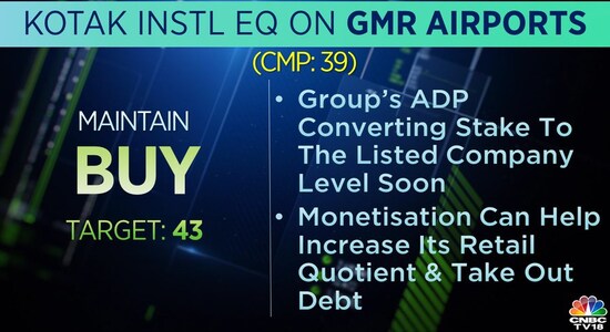 CNBCTV18 CNBCTV18