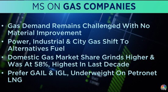 CNBCTV18 CNBCTV18