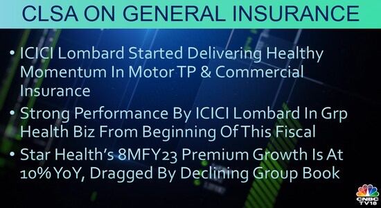 CNBCTV18 CNBCTV18