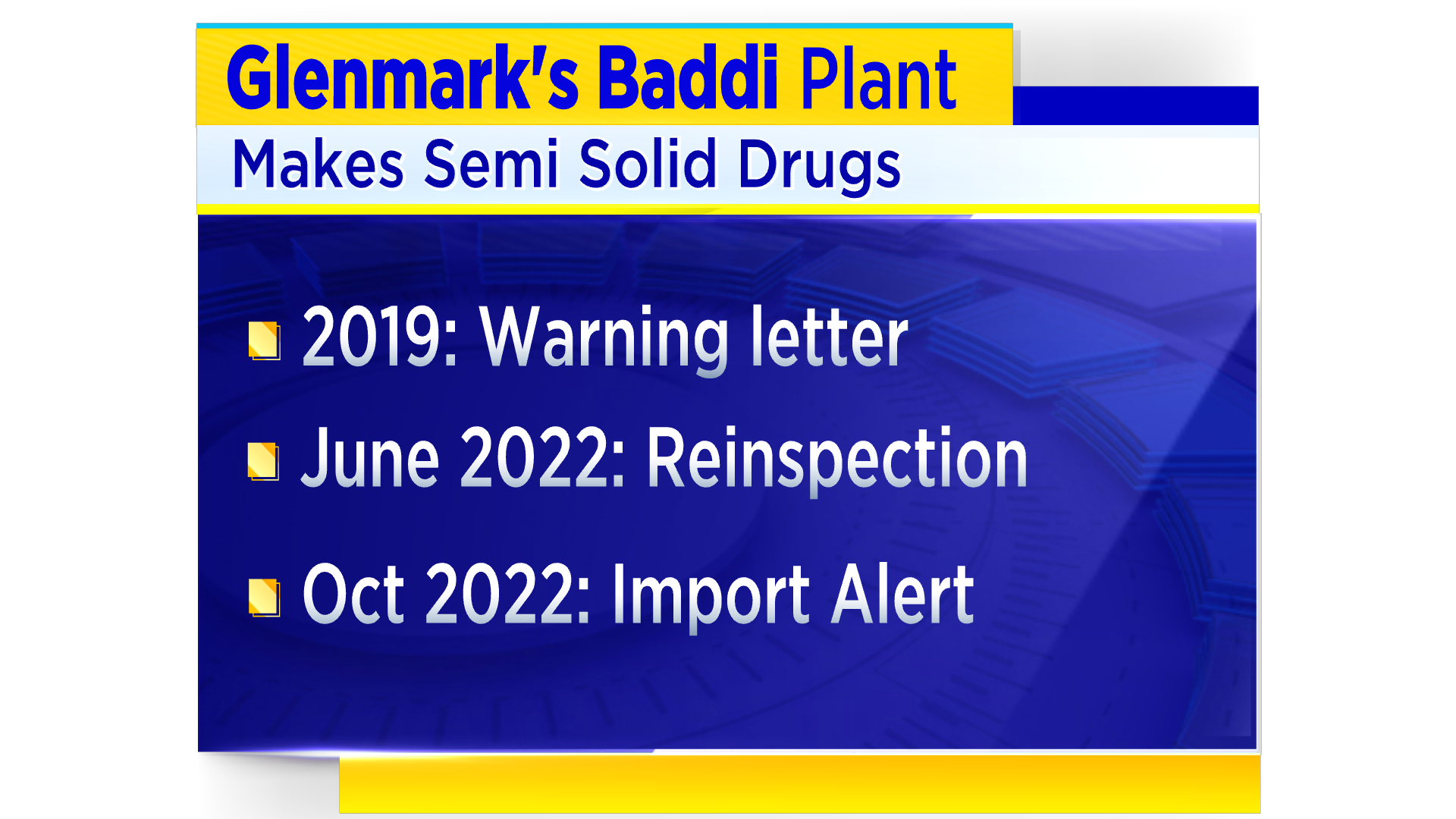 Pharma Companies And Their Tryst With The USFDA Import Alerts In 2022   Glenmark Baddi 