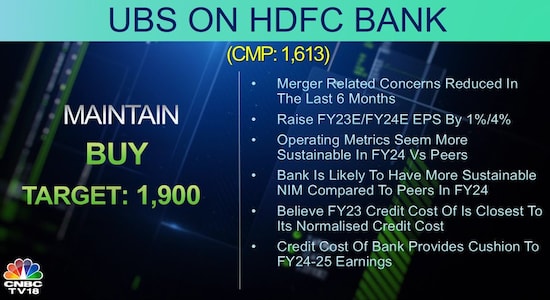 CNBCTV18 CNBCTV18