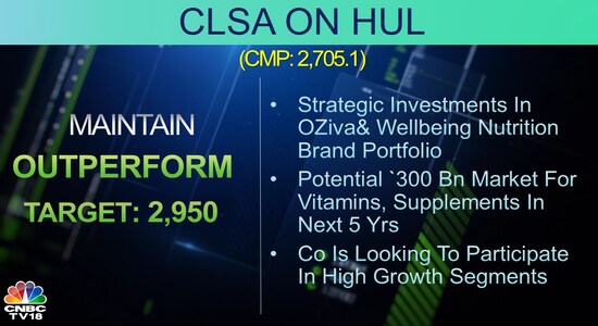 CNBCTV18 CNBCTV18
