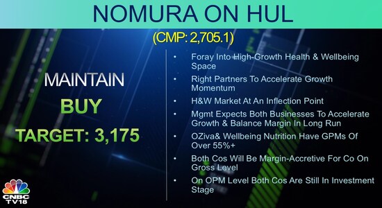 CNBCTV18 CNBCTV18