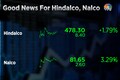 Hindalco, Nalco among top Nifty 50 gainers after China plans on raising export tariffs on aluminium
