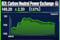 IEX shares rise after it becomes the country's first "carbon neutral" power exchange