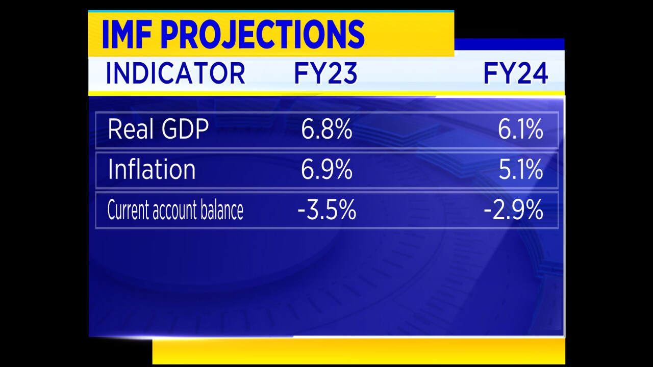 IMF Sees India’s GDP Growth At 6.8% In FY23, Warns Of Debt ...