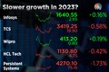 IT growth to further slow down in 2023 but these two tech giants may fare better: Nomura