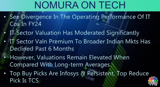 CNBCTV18 CNBCTV18