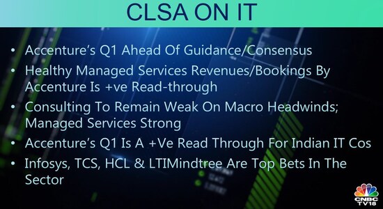 CNBCTV18 CNBCTV18