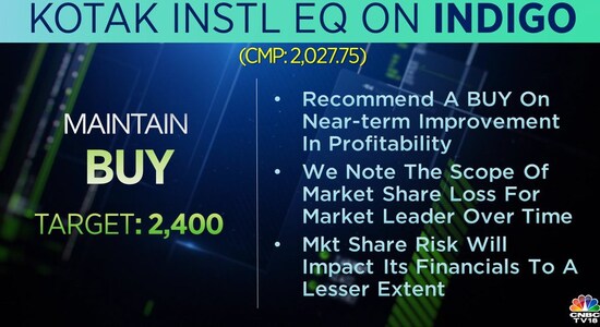 CNBCTV18 CNBCTV18